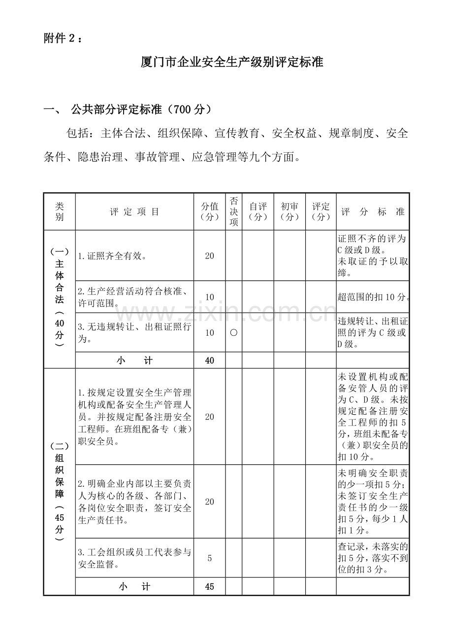 厦门市企业安全生产级别评定标准.doc_第2页