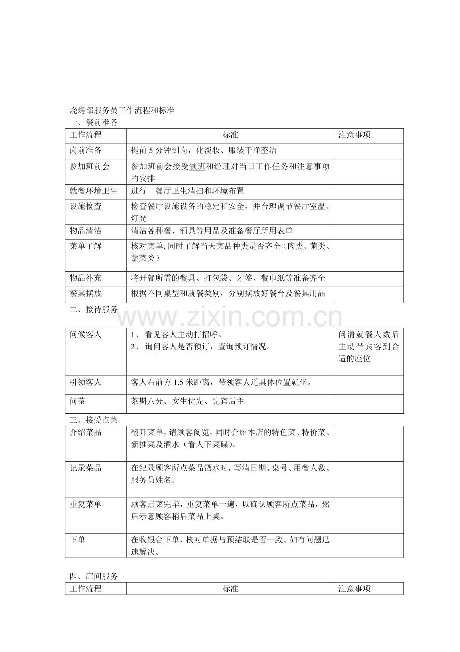 中餐服务员工作流程和标准.doc_第1页