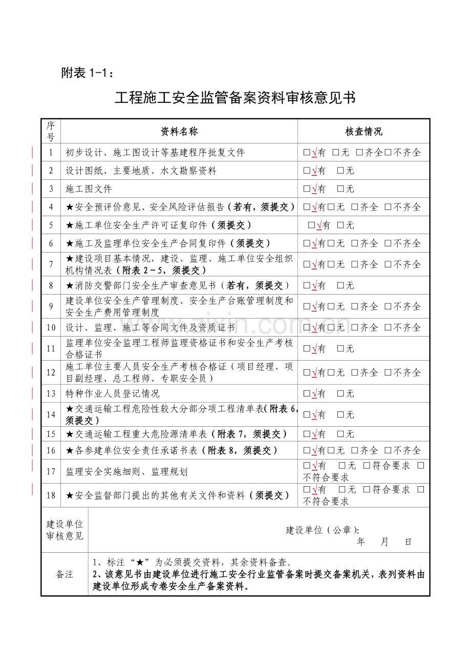 佛山市交通运输工程安全监管表(附件1-5表格)[1].doc_第2页