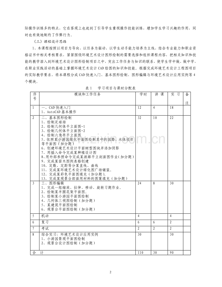 《AUTO-CAD》课程标准.doc_第2页