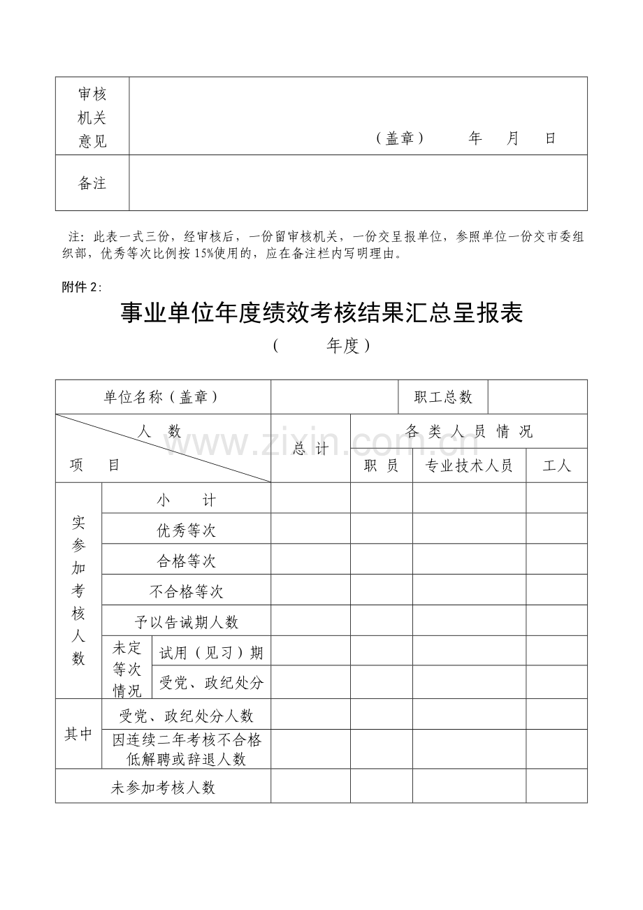 公务员年度绩效考核结果审核表..doc_第3页