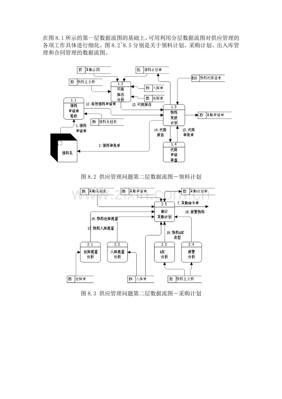 数据流图分析.doc_第2页