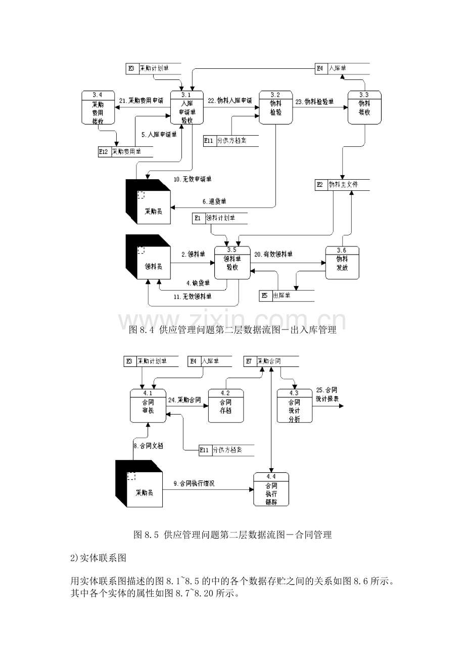 数据流图分析.doc_第3页