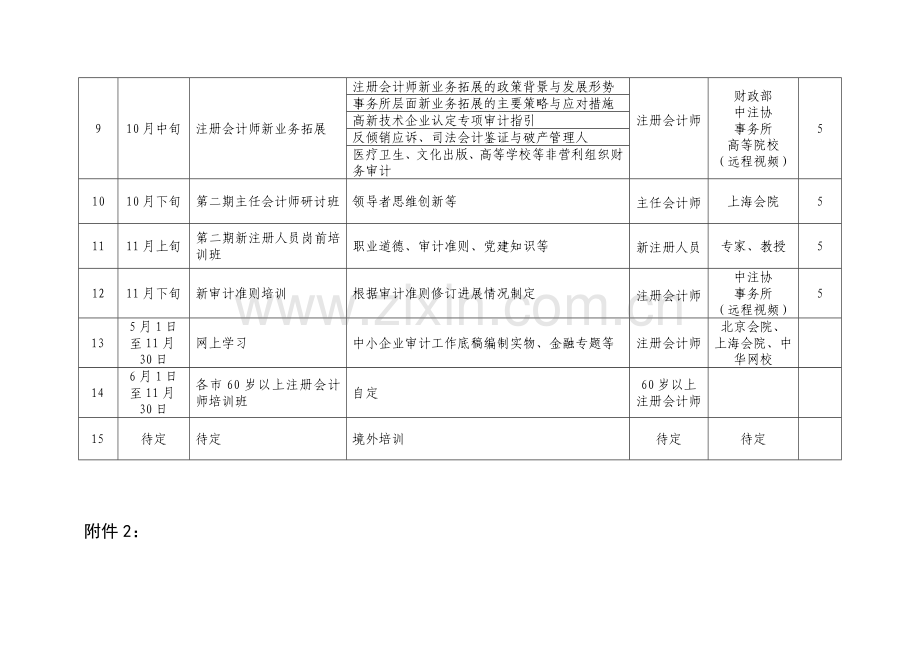 河南省注册会计师协会2010年度继续教育培训计划.doc_第3页