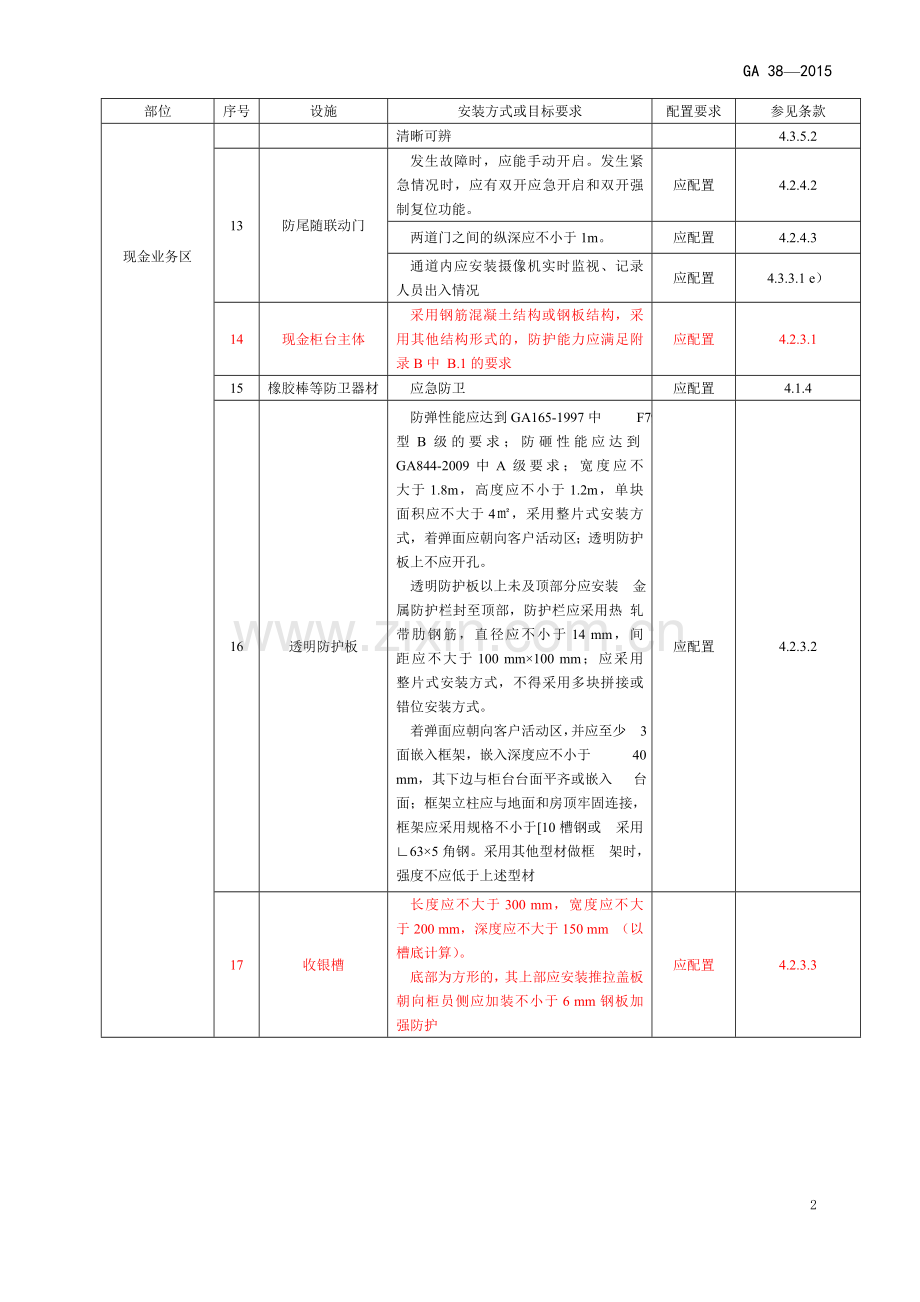 银行营业场所安全防范要求(GA38—2015).doc_第2页