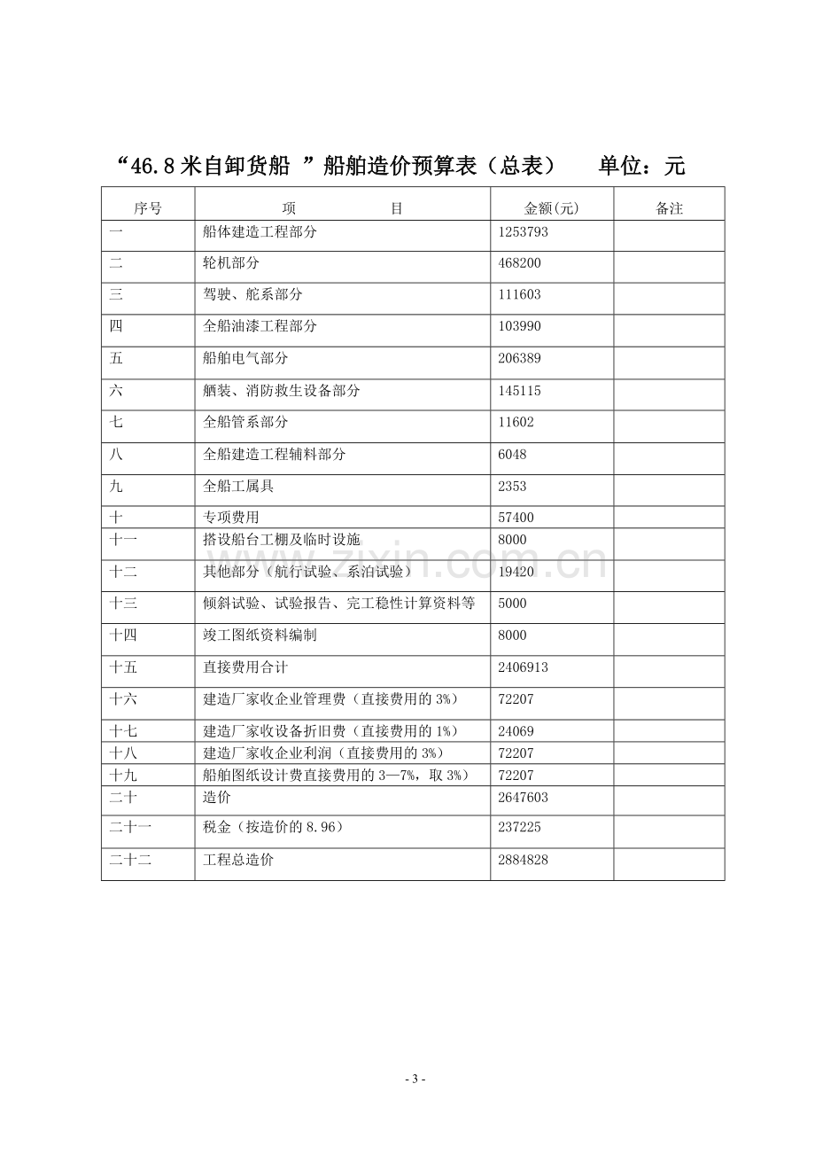 46.8米自卸货船造价预算.doc_第3页