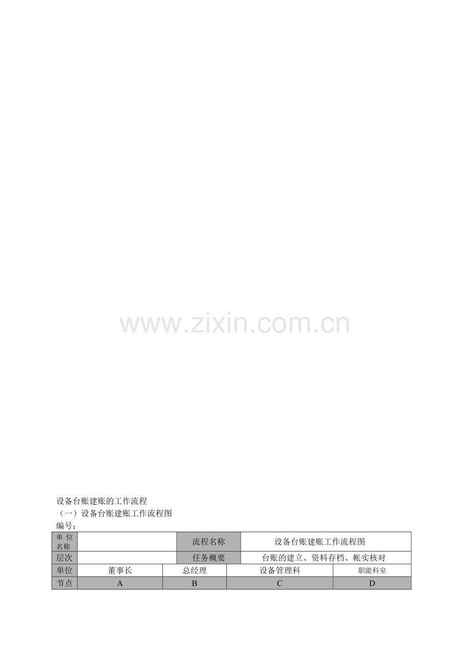 工作流程图及标准[2].doc_第1页