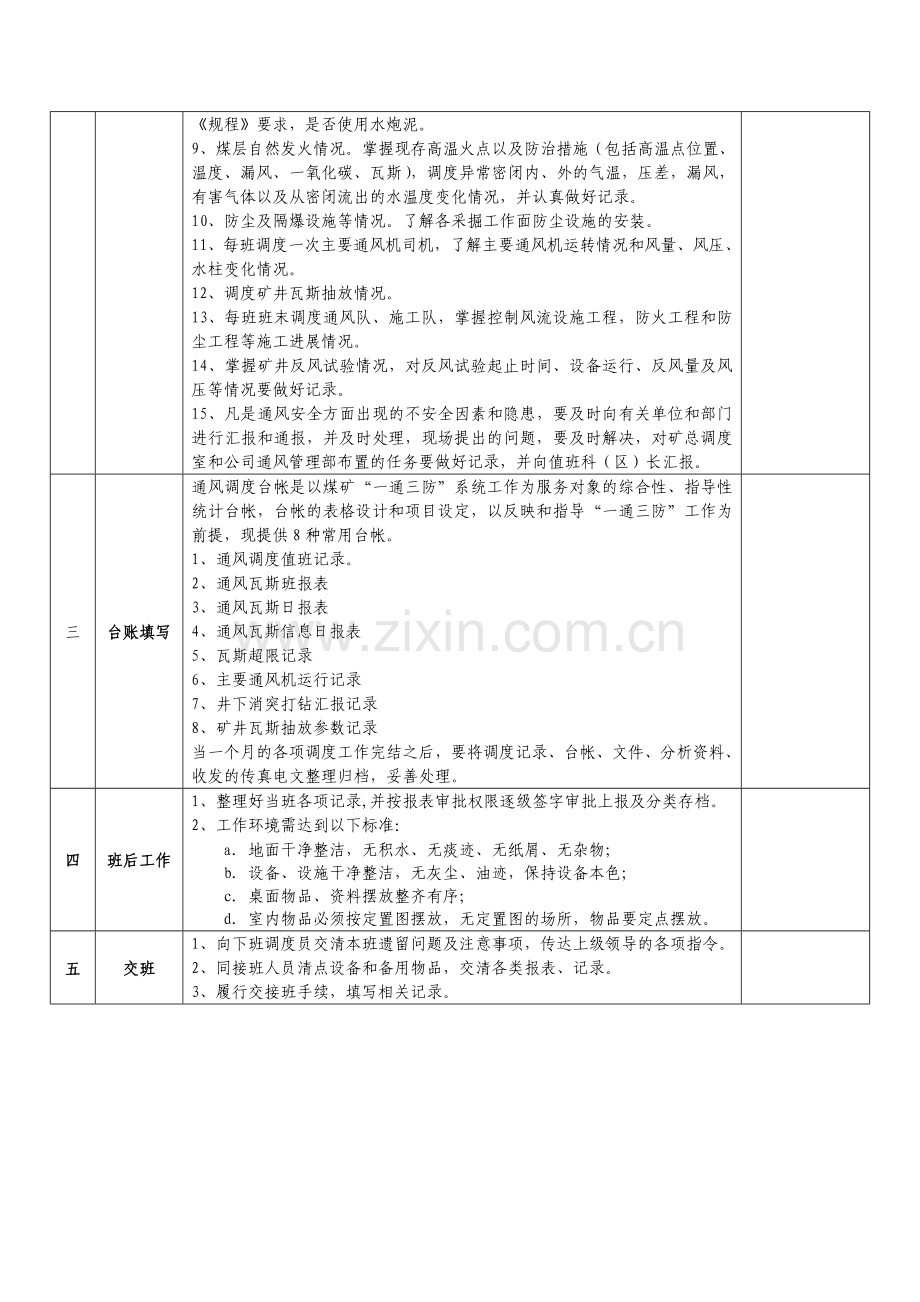 通风调度员工作流程及工作标准.doc_第2页