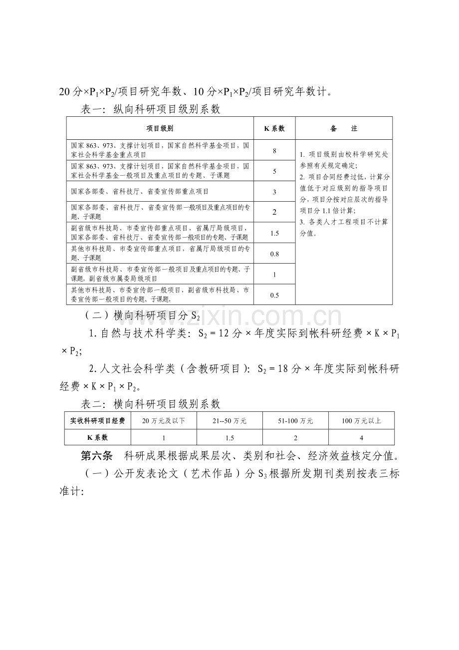 江汉大学专业技术人员科研工作量考核办法(试行).doc_第2页