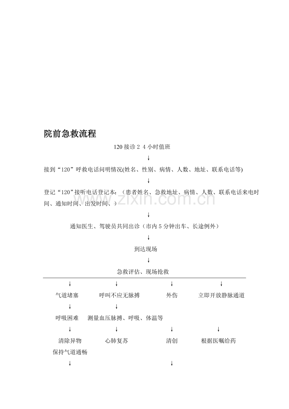 院前急救流程图.doc_第1页