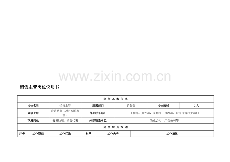 房地产销售主管岗位说明书.doc_第1页