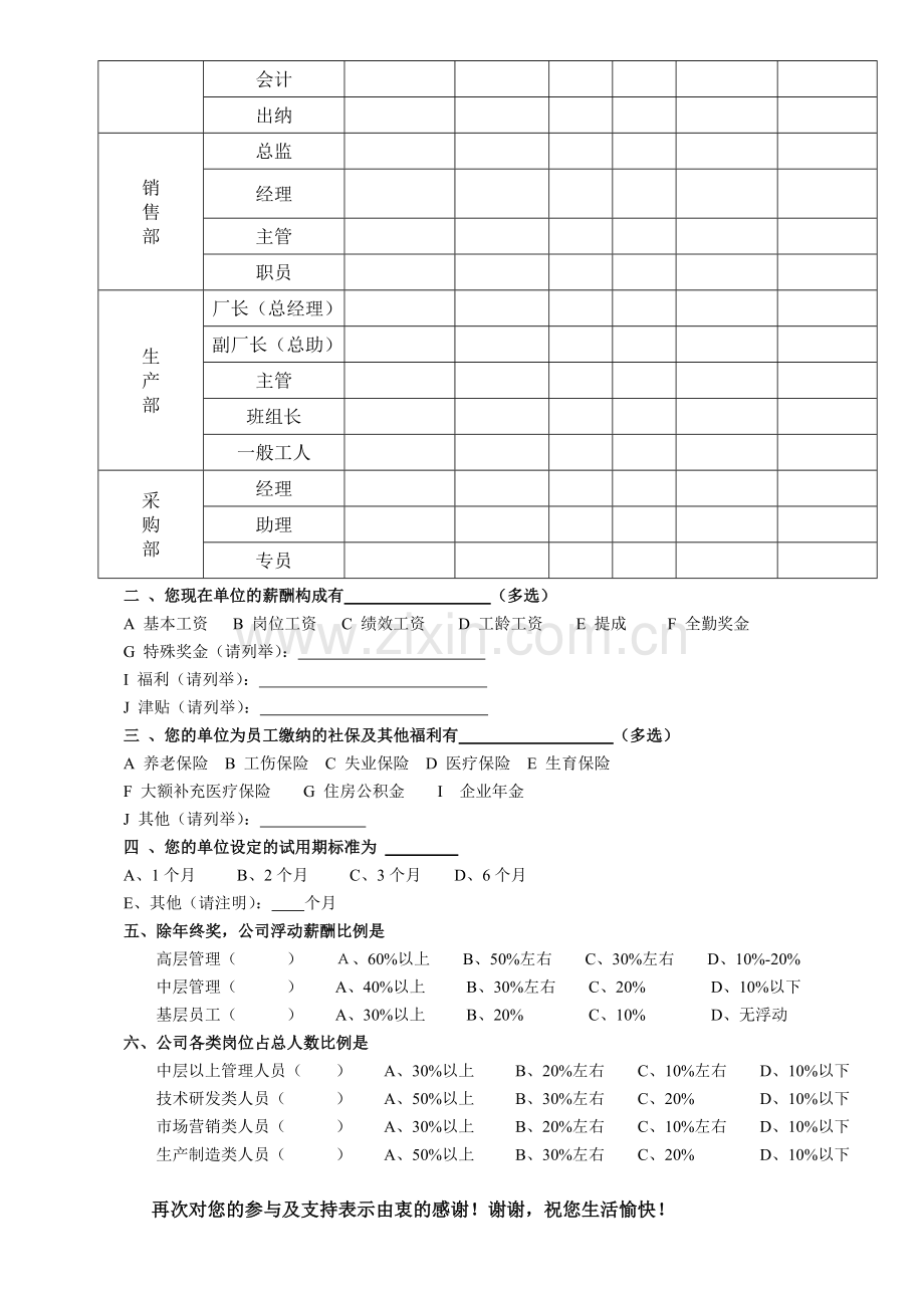 企业外部薪酬调查表.doc_第2页