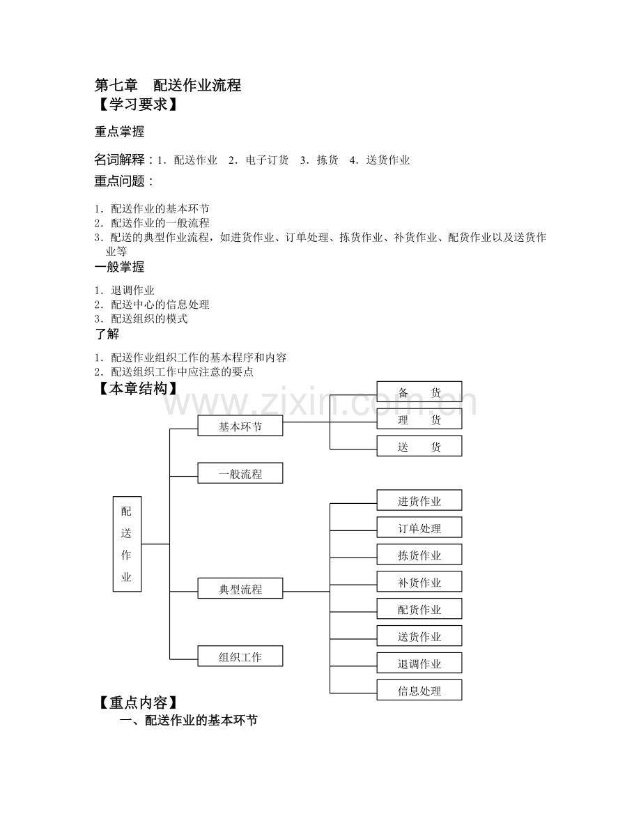 配送作业流程.doc_第1页