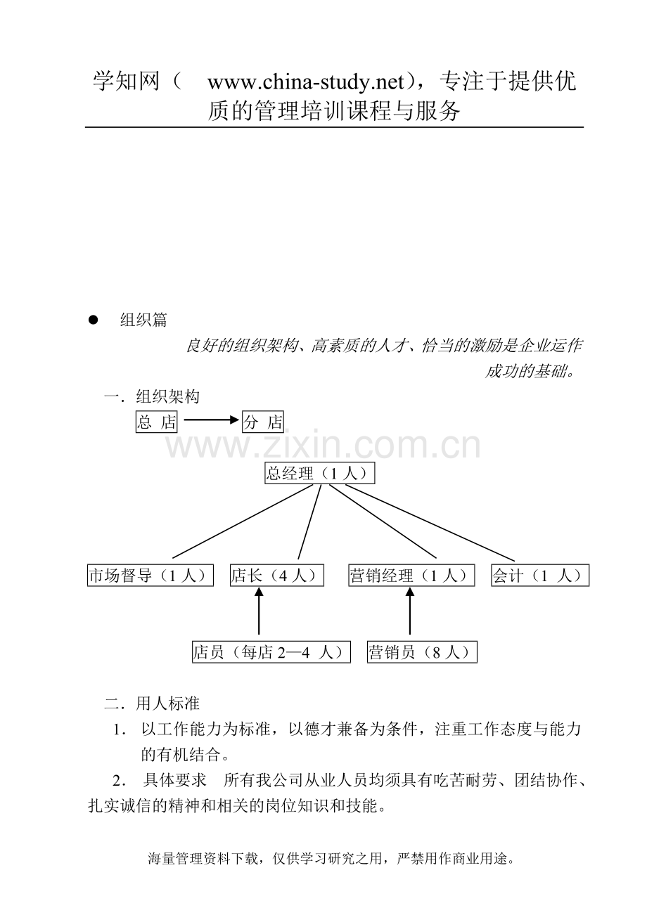 491-给德国都芳做的某市市场营销的管理手册.doc_第3页