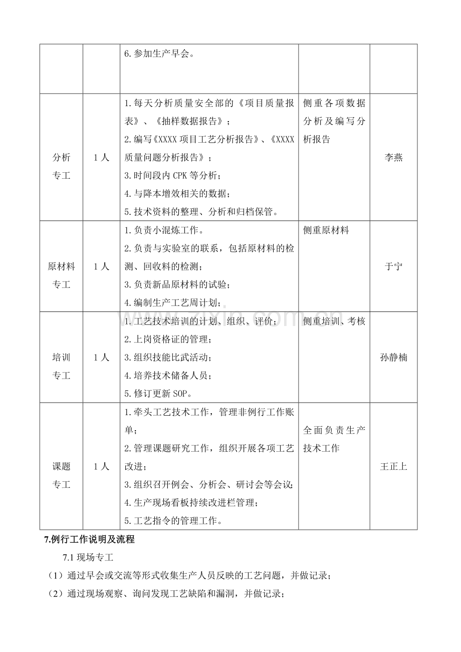 生产技术工作大纲3.1.doc_第3页