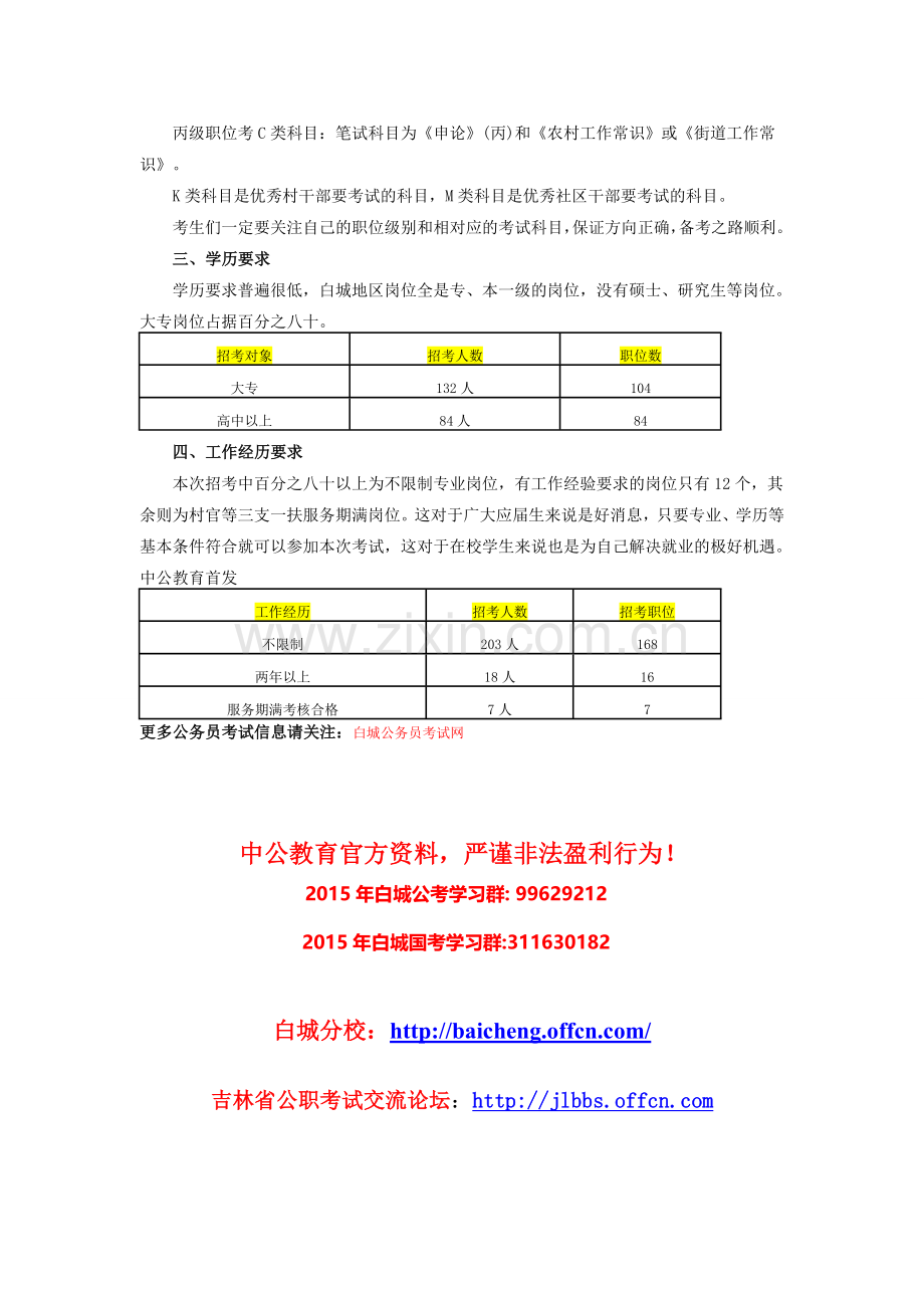 2015年下半年吉林省公务员考试职位分析(白城地区).doc_第2页