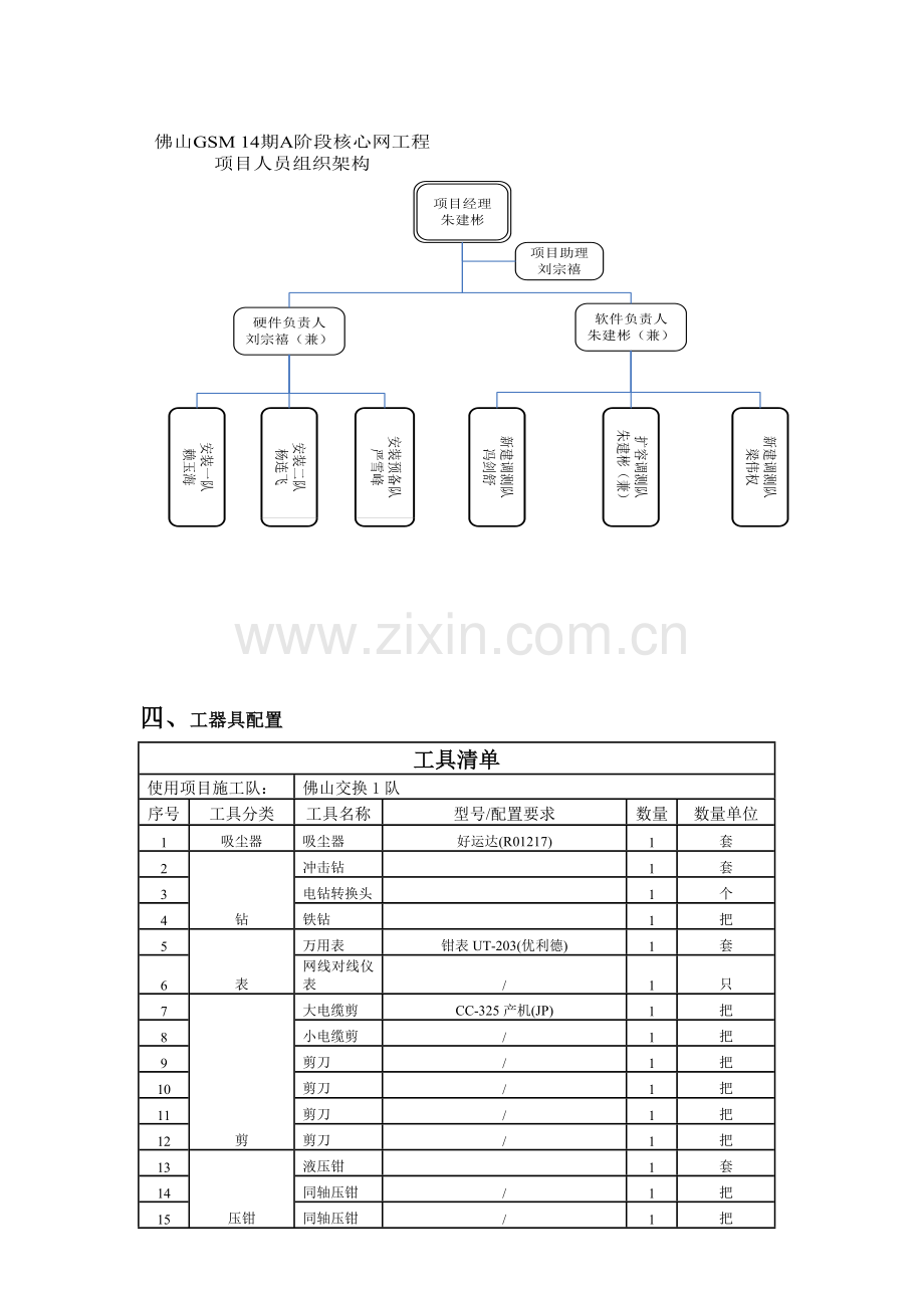 15A-FSM22B4施工组织计划.doc_第2页