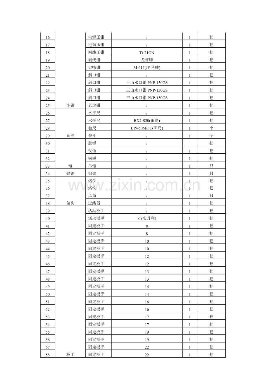 15A-FSM22B4施工组织计划.doc_第3页