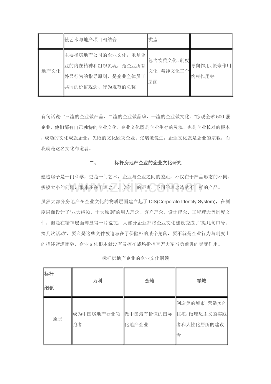 房地产企业的“企业文化”.doc_第2页