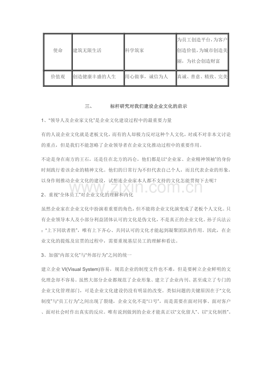 房地产企业的“企业文化”.doc_第3页