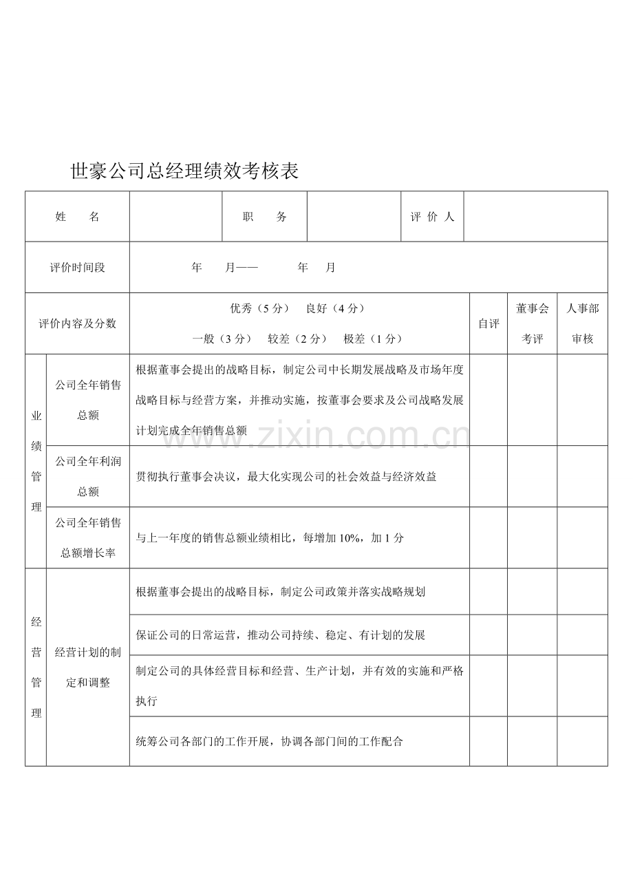 总经理绩效考核表.doc_第1页