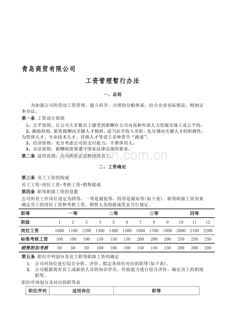 商贸公司工资制度2011-1.doc_第1页