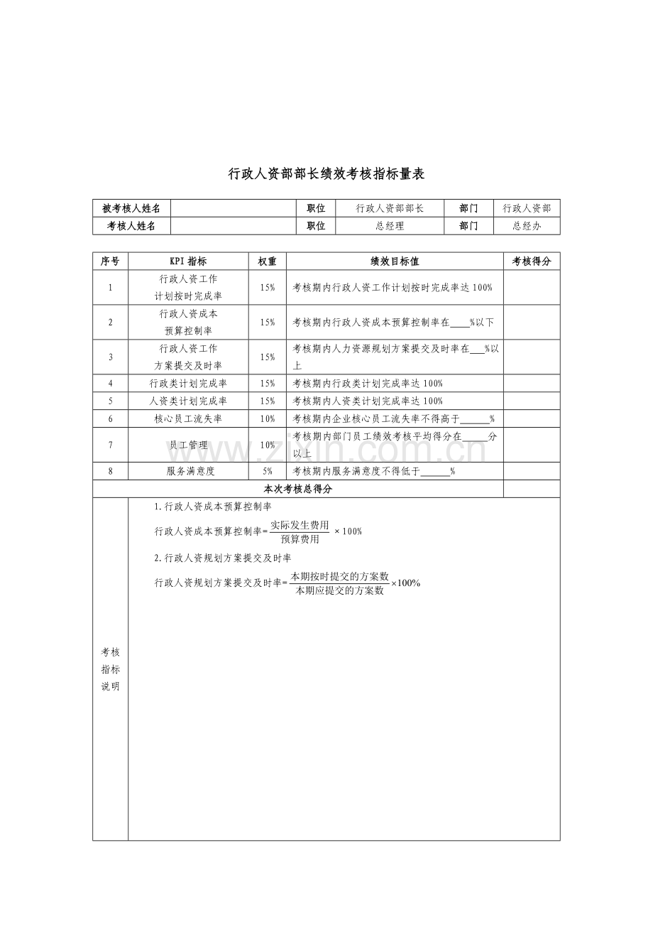 行政人资部绩效考核KPI.doc_第3页