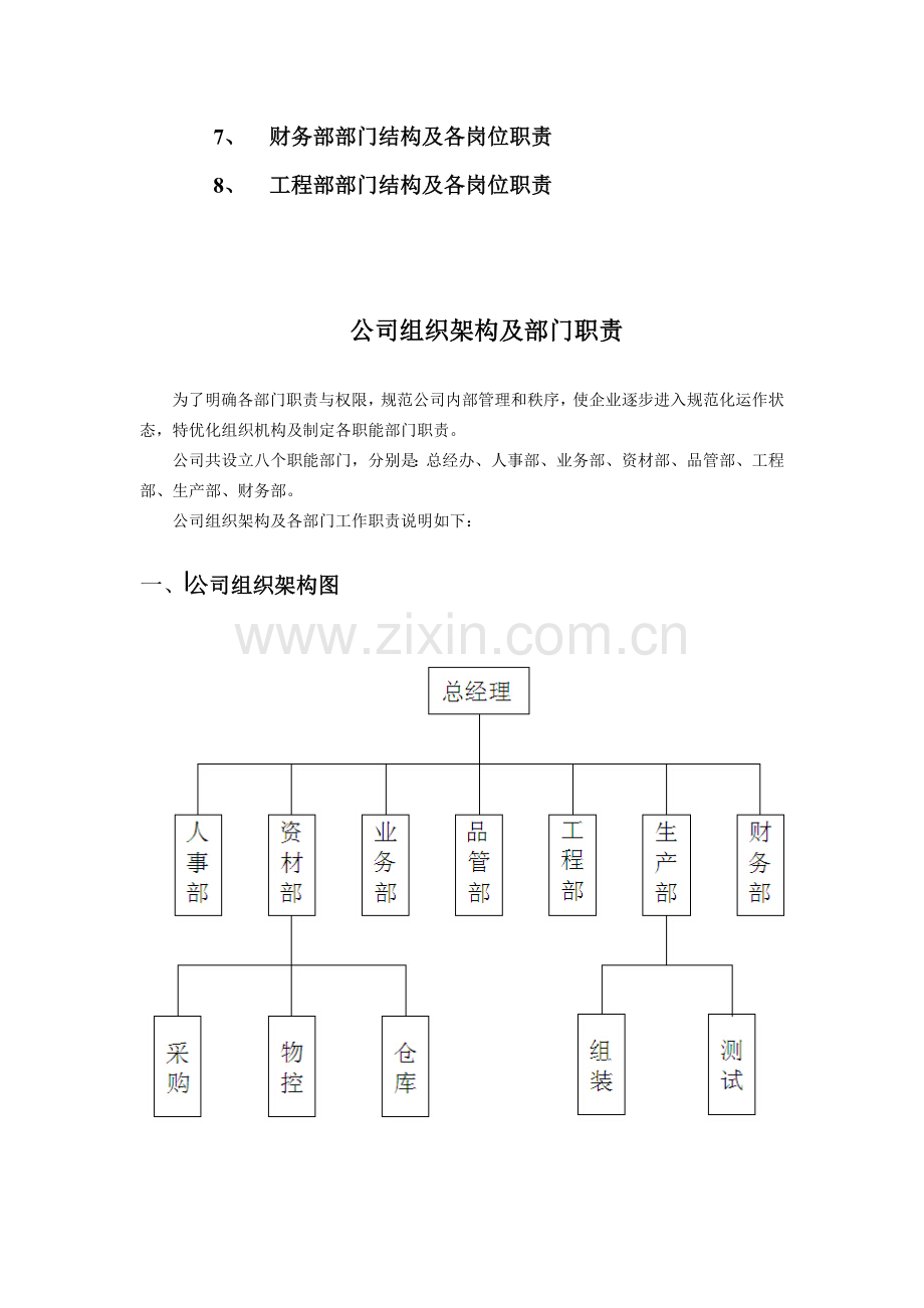 各部门组织架构及岗位职责.doc_第3页