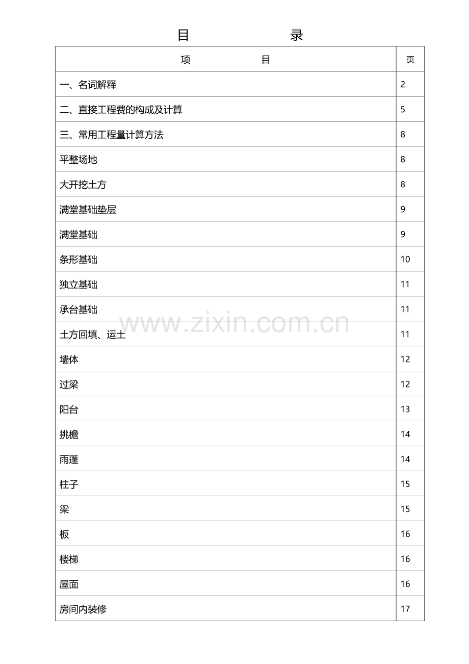 常用工程量计算方法.doc_第2页