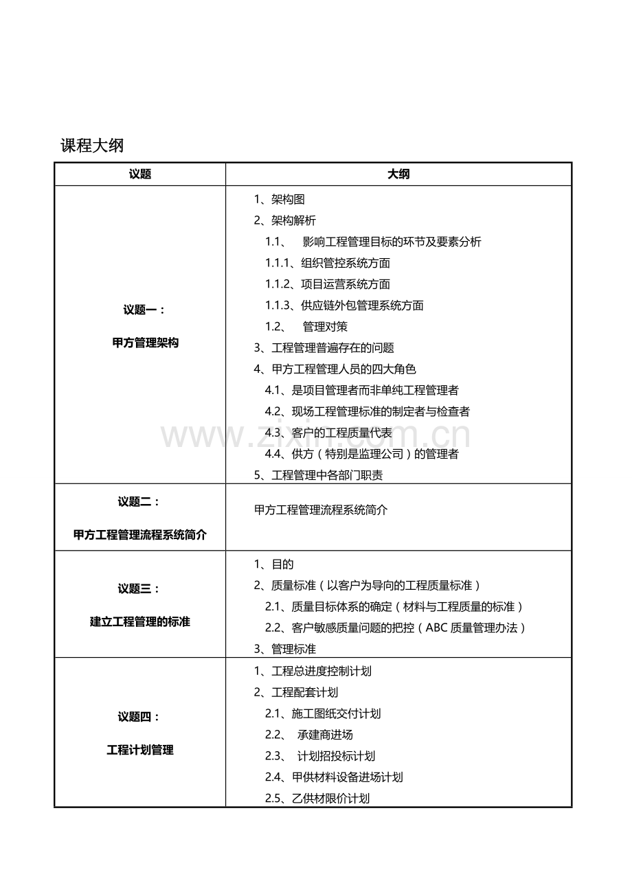 金明-《房地产甲方工程计划、质量及现场施工管理》.doc_第3页