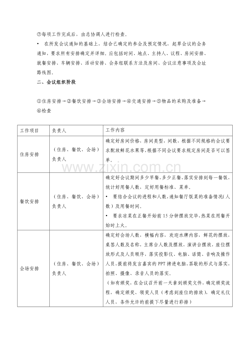 会议组织流程手册(2).doc_第3页