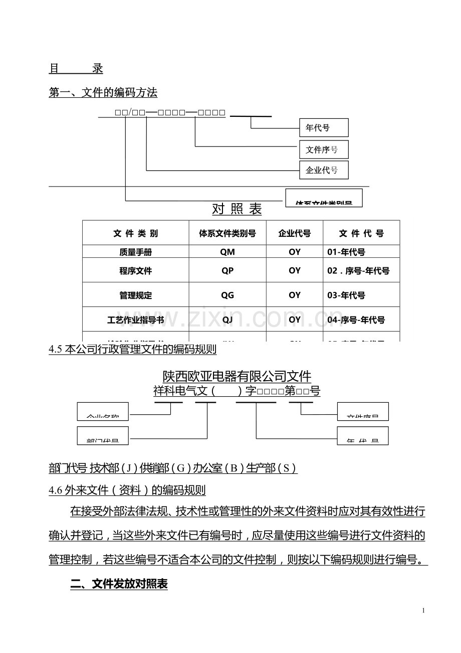 某某电气成套有限公司3C认证表格大全.doc_第1页