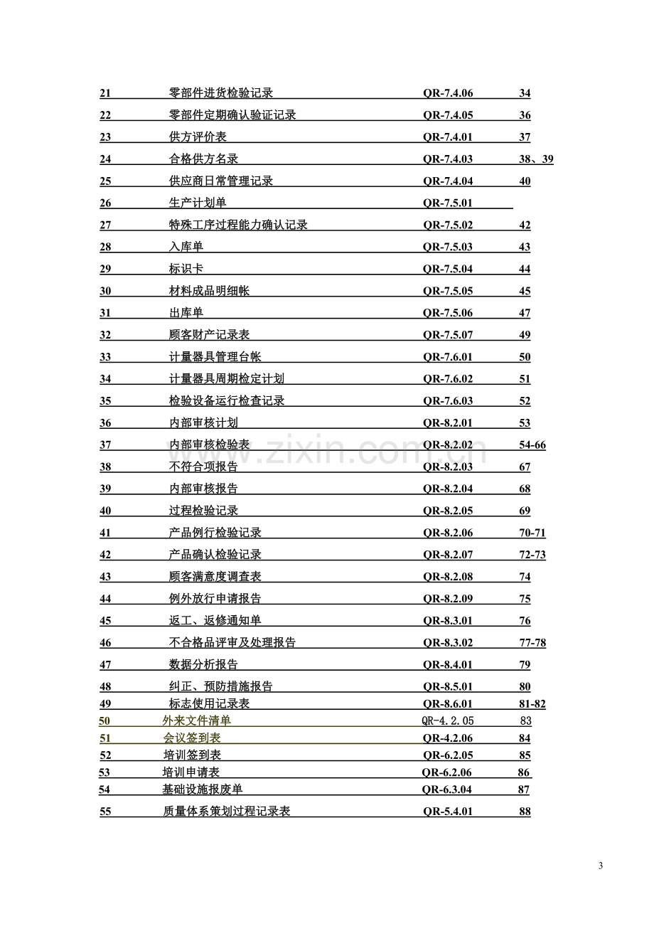 某某电气成套有限公司3C认证表格大全.doc_第3页