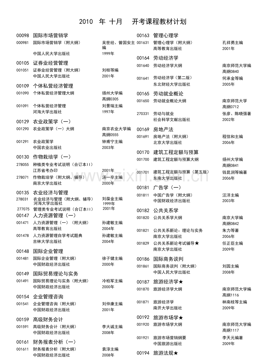 2010年10月自学考试教材计划.doc_第2页