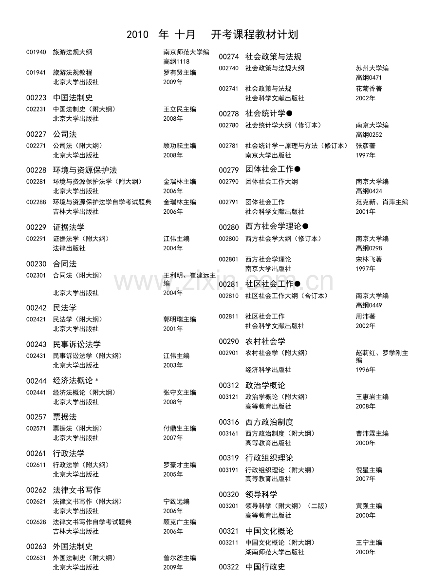 2010年10月自学考试教材计划.doc_第3页