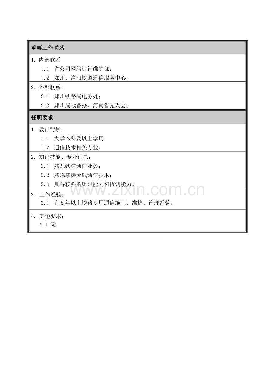 05-职位说明书-铁道业务部无线设备工程师.doc_第3页