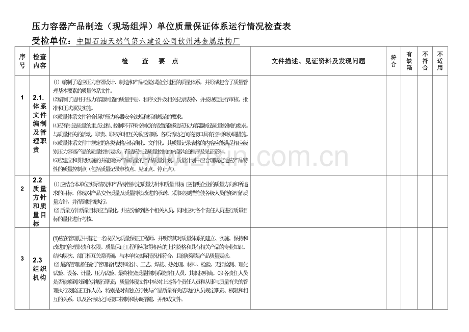 99产品制造质量管理体系运行情况检查表.doc_第1页