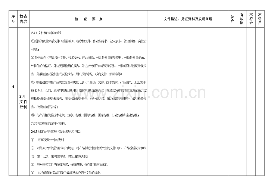 99产品制造质量管理体系运行情况检查表.doc_第2页