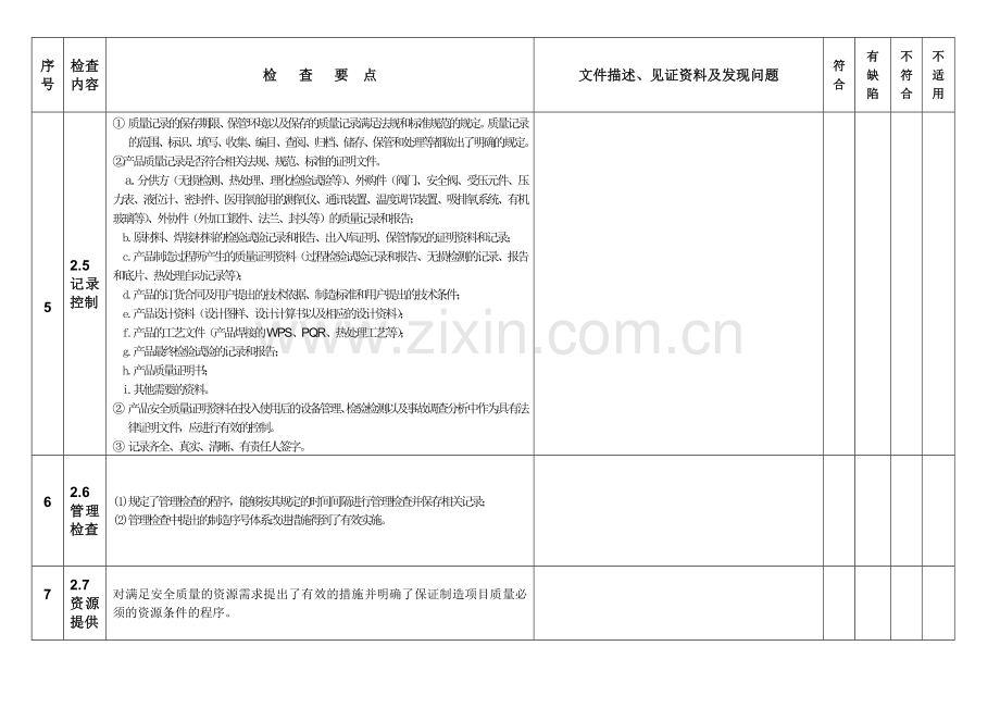 99产品制造质量管理体系运行情况检查表.doc_第3页