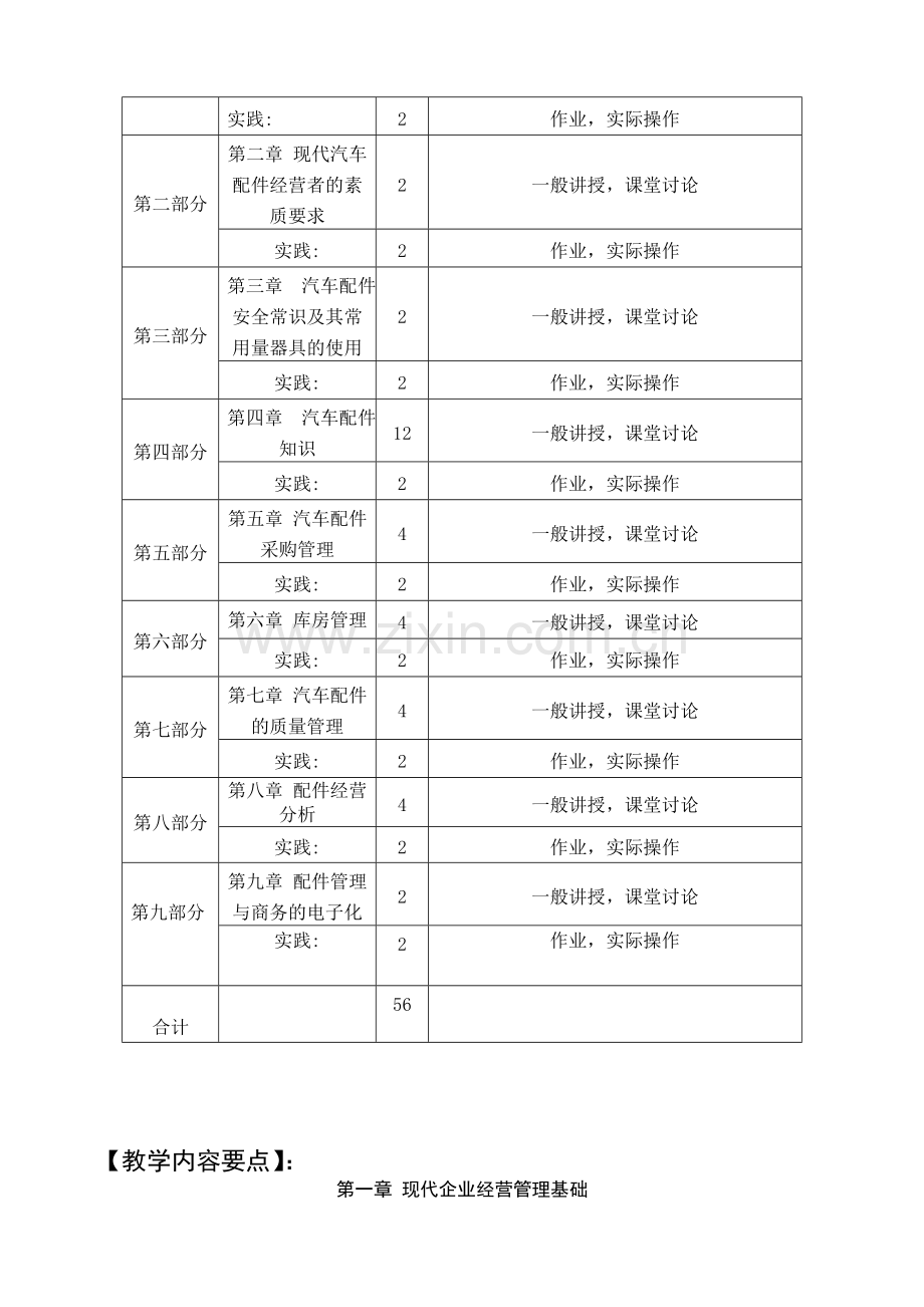 《汽车配件经营与管理》教学大纲(2).doc_第2页