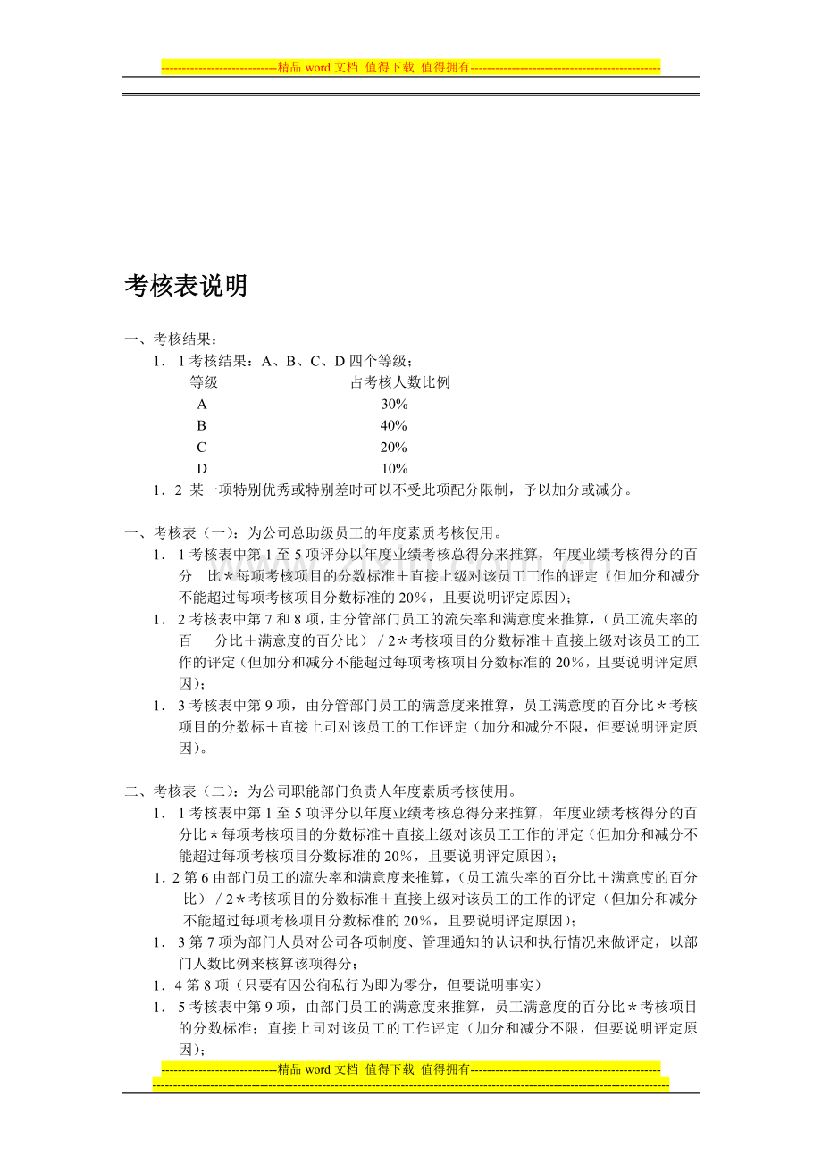 中小企业绩效考核表说明.doc_第1页