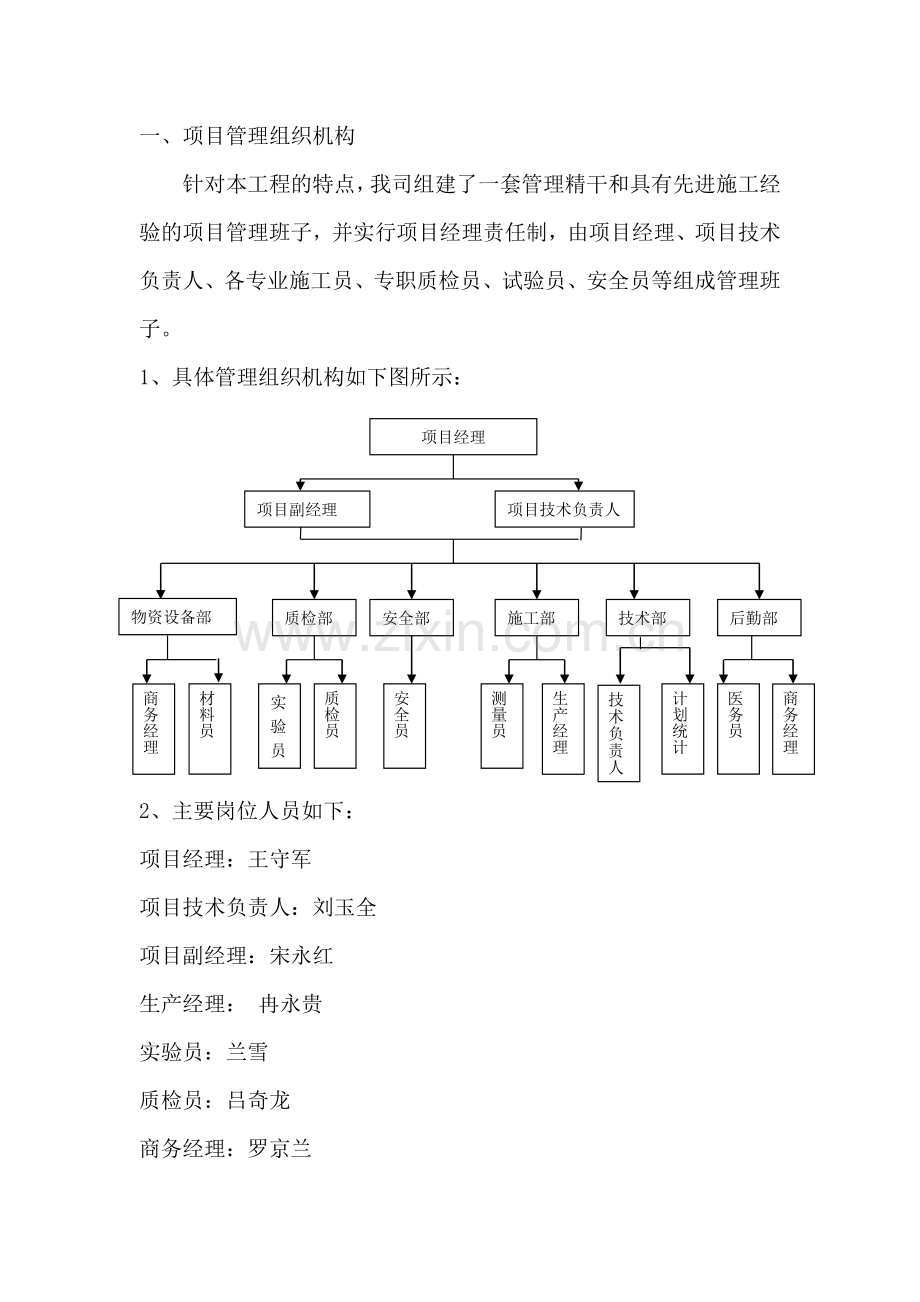 项目管理组织机构图和职责.doc_第2页