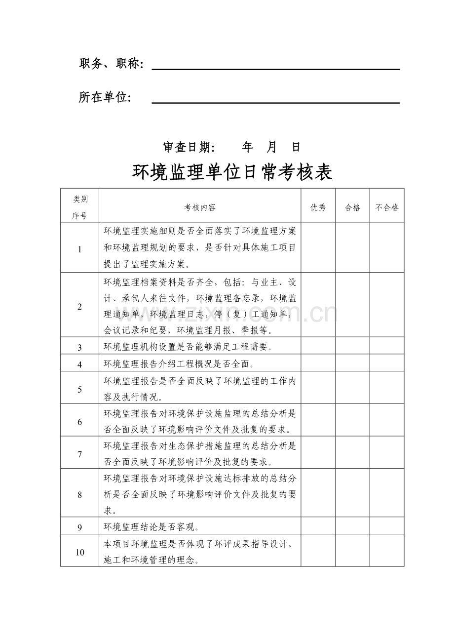 建设项目环境监理持证单位(日常考核).doc_第2页