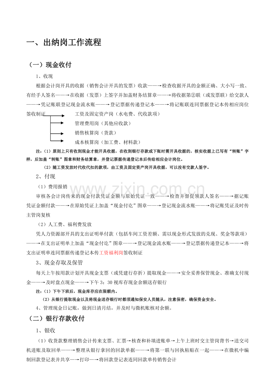 公司财务流程.doc_第2页