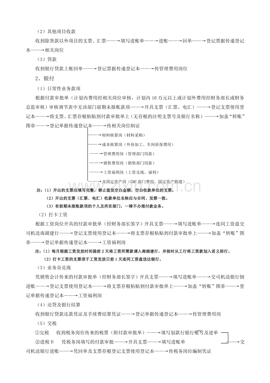 公司财务流程.doc_第3页