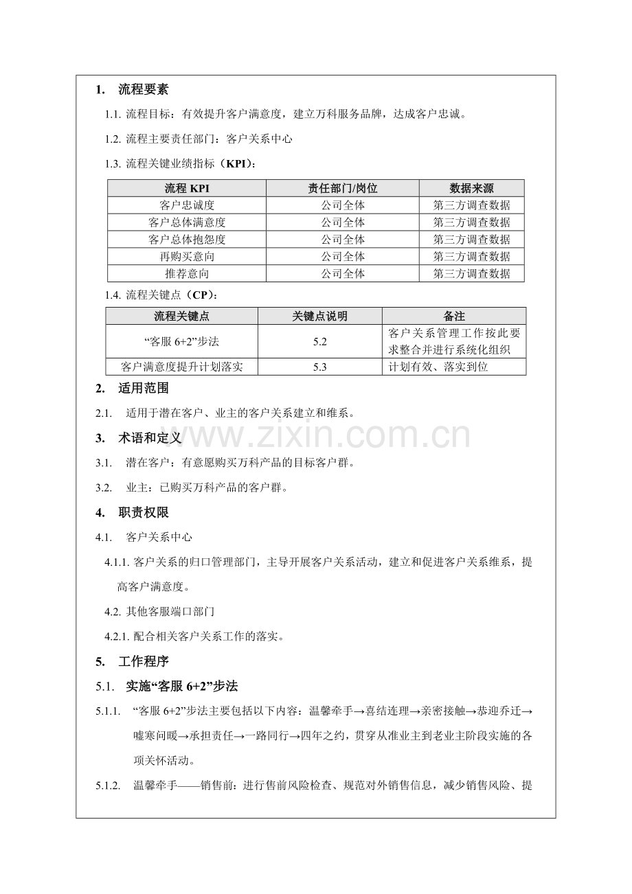 管理咨询资料：XX房地产公司客户关系管理程序.doc_第2页