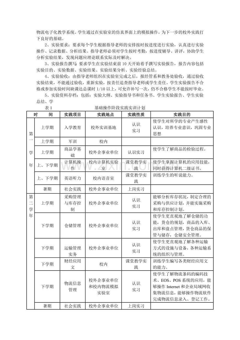 物流管理专业实践教学体系16.doc_第2页