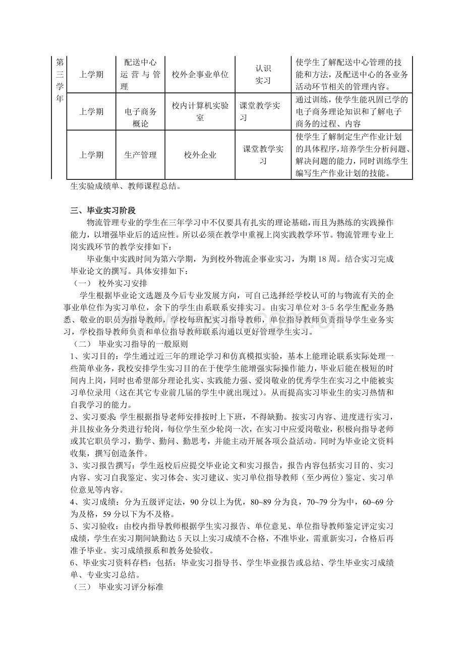 物流管理专业实践教学体系16.doc_第3页