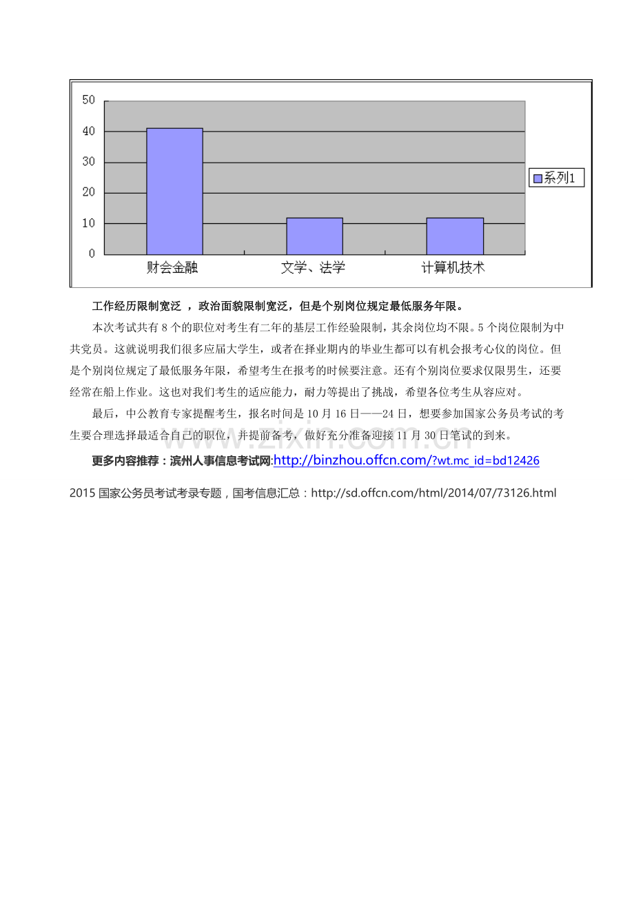 2015国家公务员考试烟台职位分析.doc_第2页