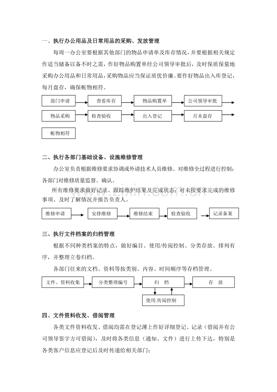 办公室工作流程手册.doc_第3页